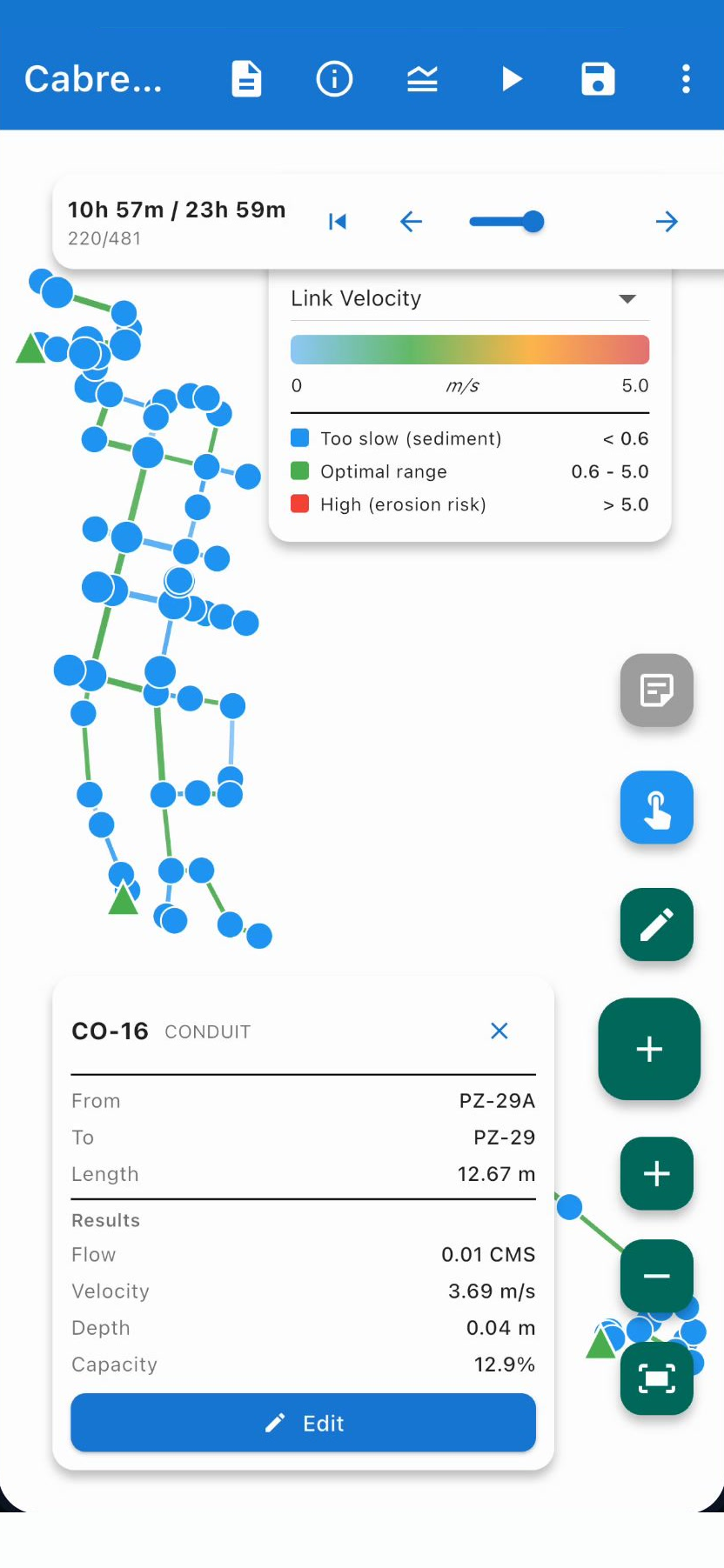 See depth, flow and flooding at a glance